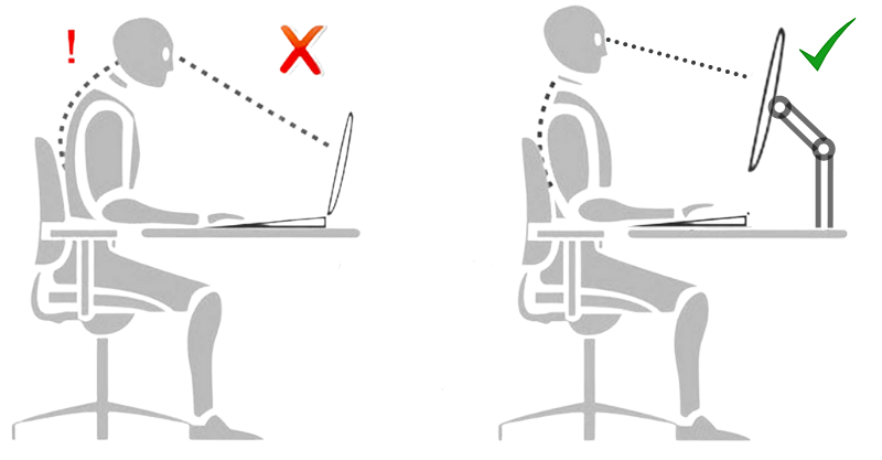 Trong hình là tư thế của người ngồi làm việc khi không sử dụng và khi có sử dụng giá treo màn hình máy tính